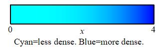 x_5x_x^3-3x+2